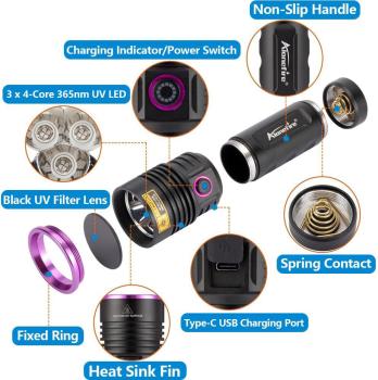 Preview: UV Flash light detail