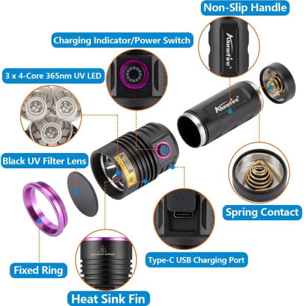 UV Flash light detail